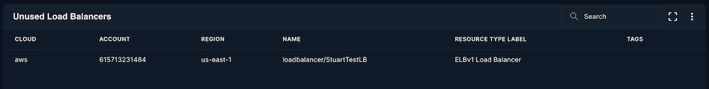 Unused Load Balancers
