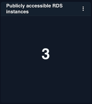 Publicly accessible resources: RDS instances
