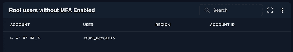 Root users without MFA Enabled