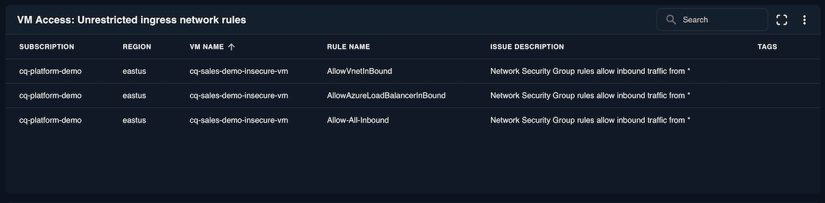 Azure: Attack Surface Security Posture