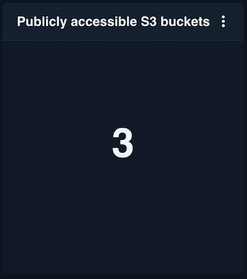 Publicly accessible resources: S3 buckets